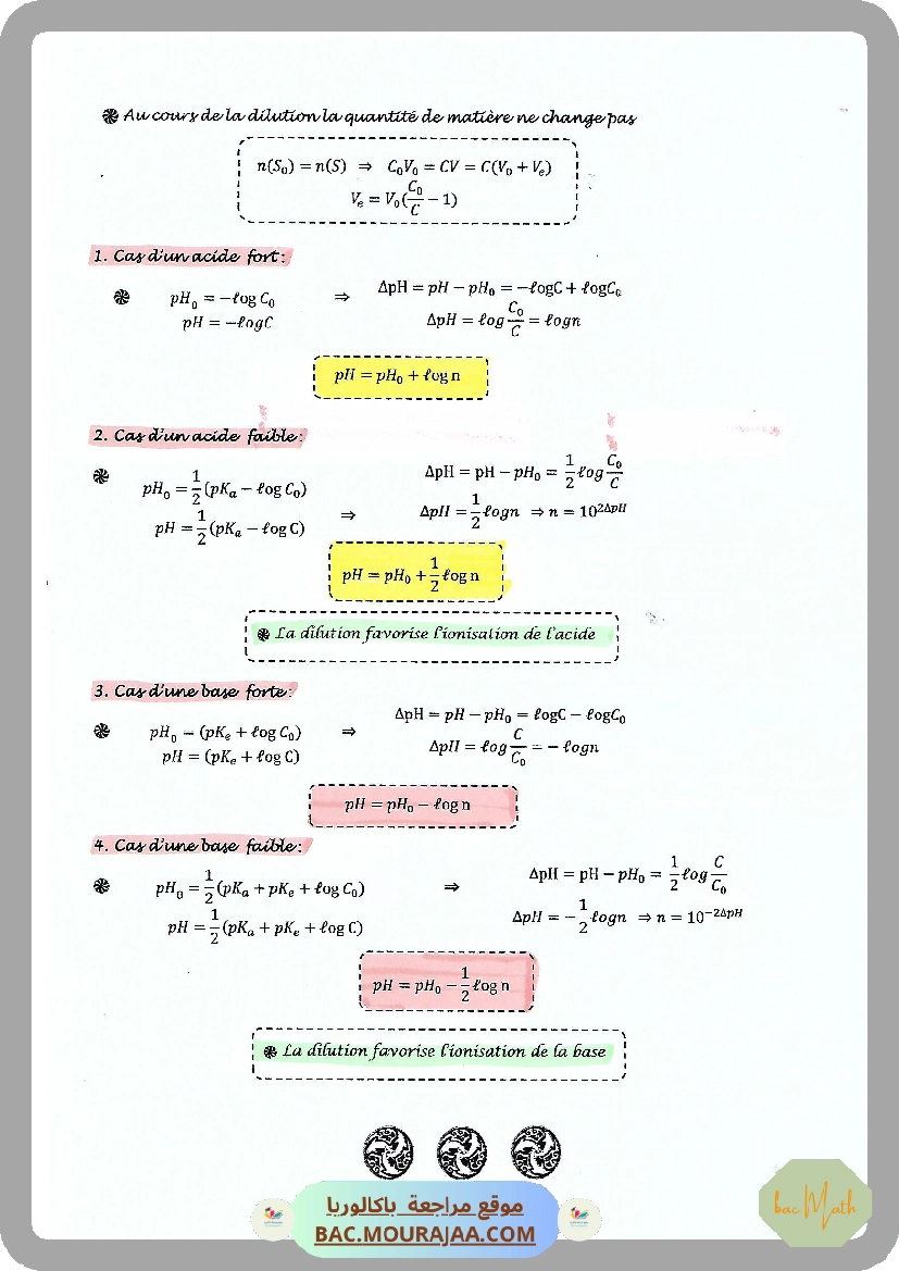 Cours_Ch_5_pH_des_solutions_acqeuses
