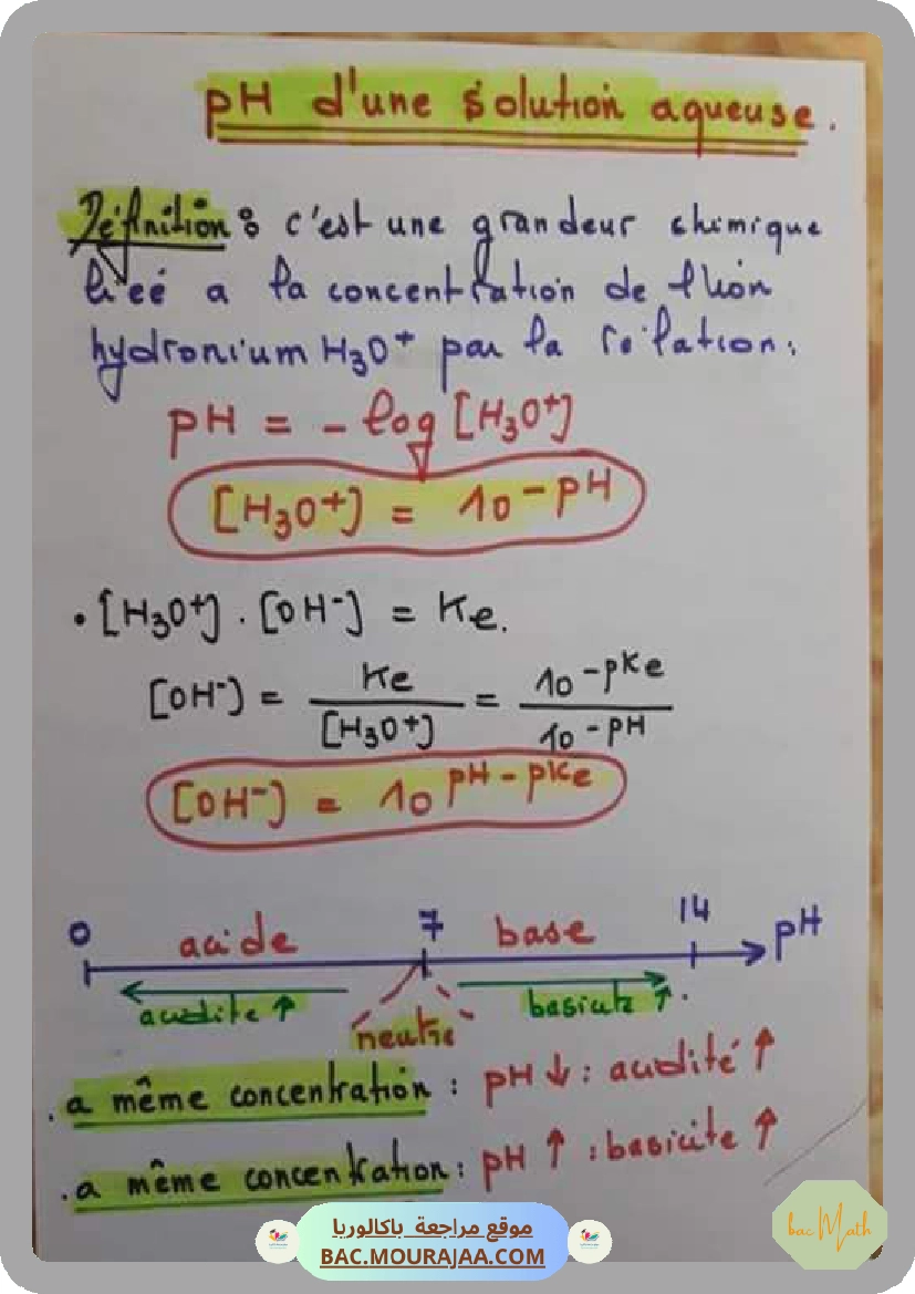 النمذجة