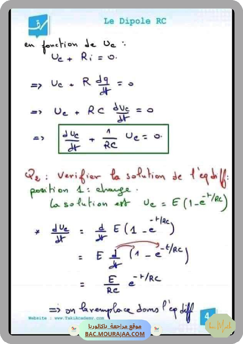 هل_يجعل_الإختلاف_الحوار_مستحيلا