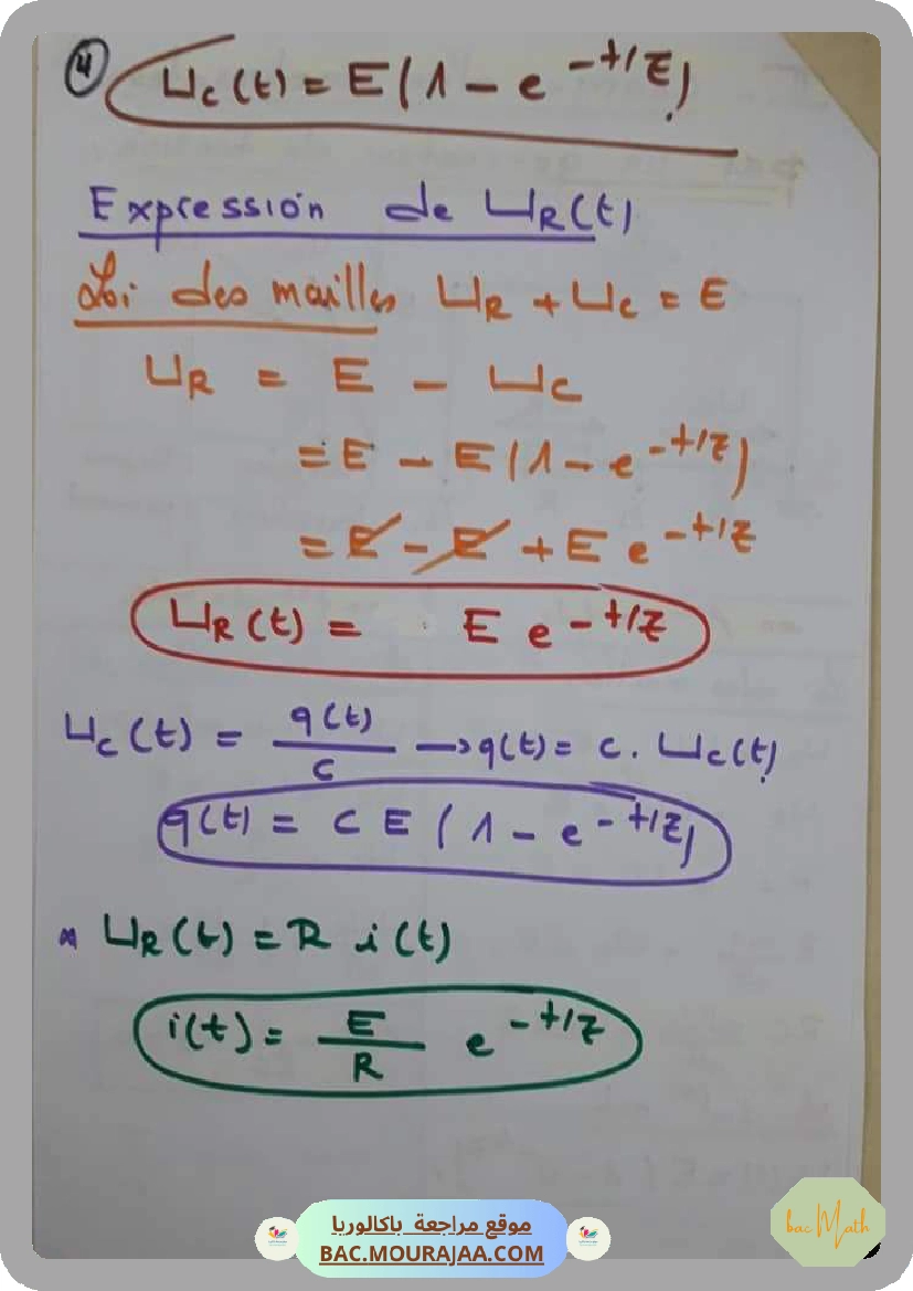 fiche_dipole_RC