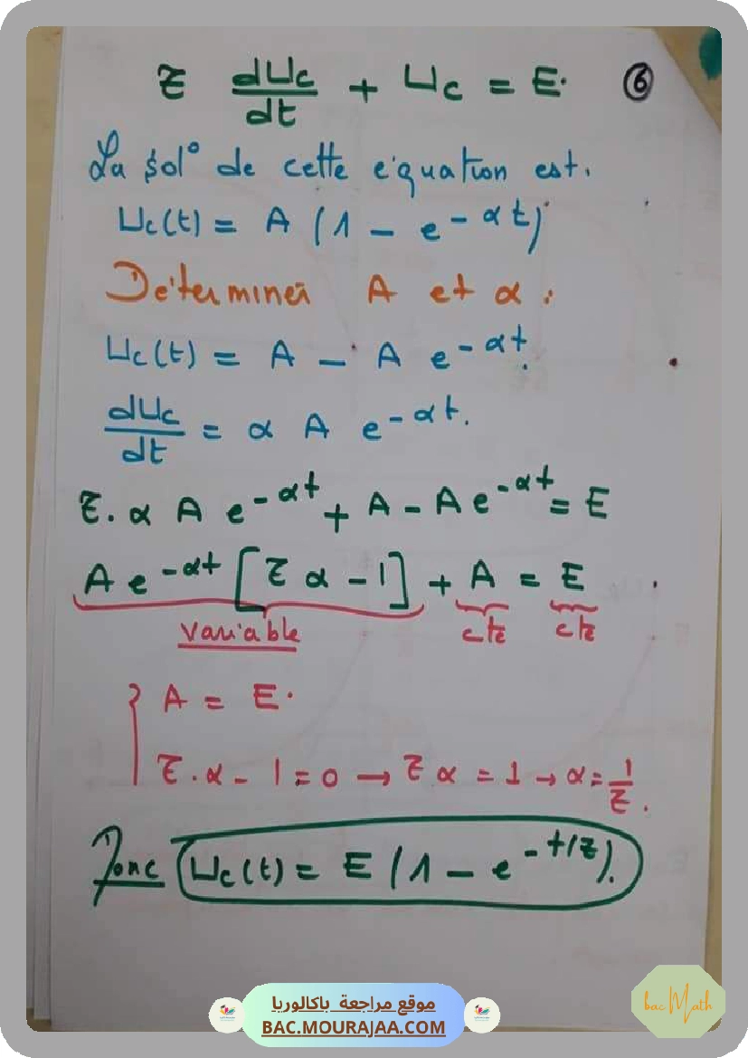 fiche_dipole_RC