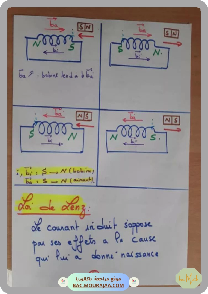 dipole_RL