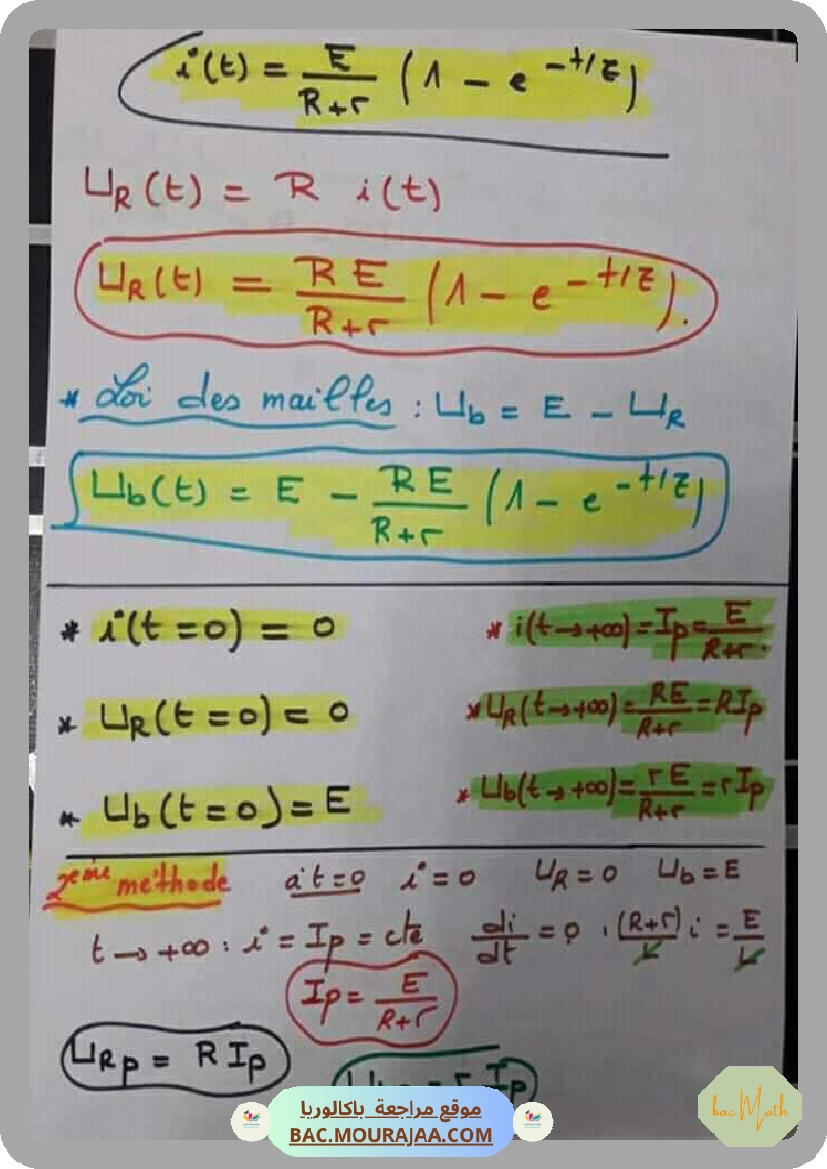 dipole_RL