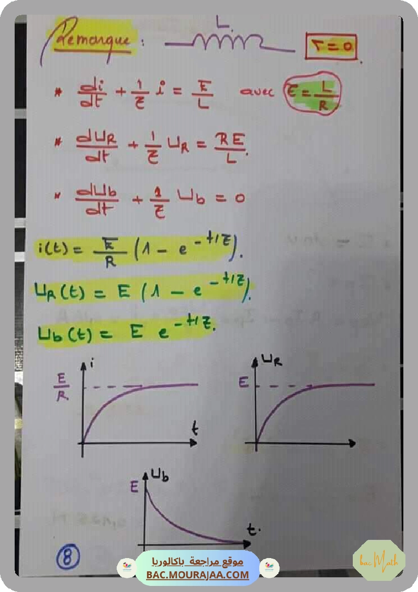 dipole_RL