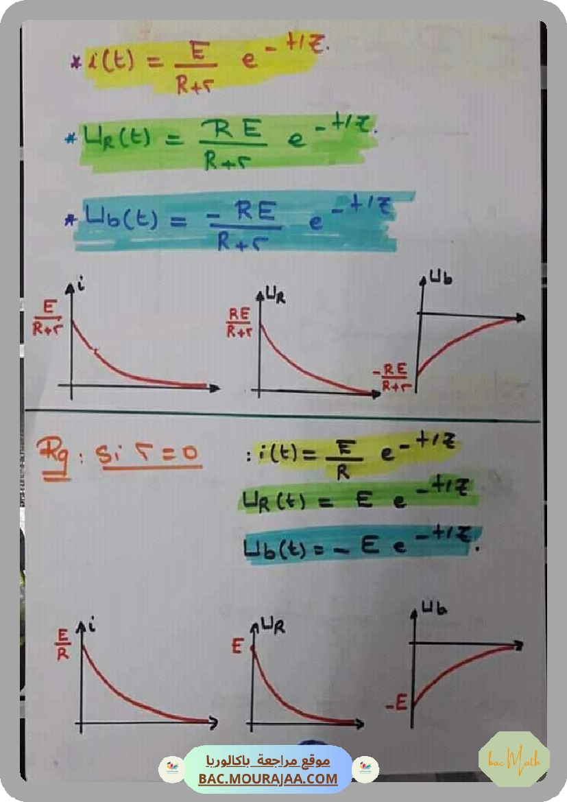 dipole_RL