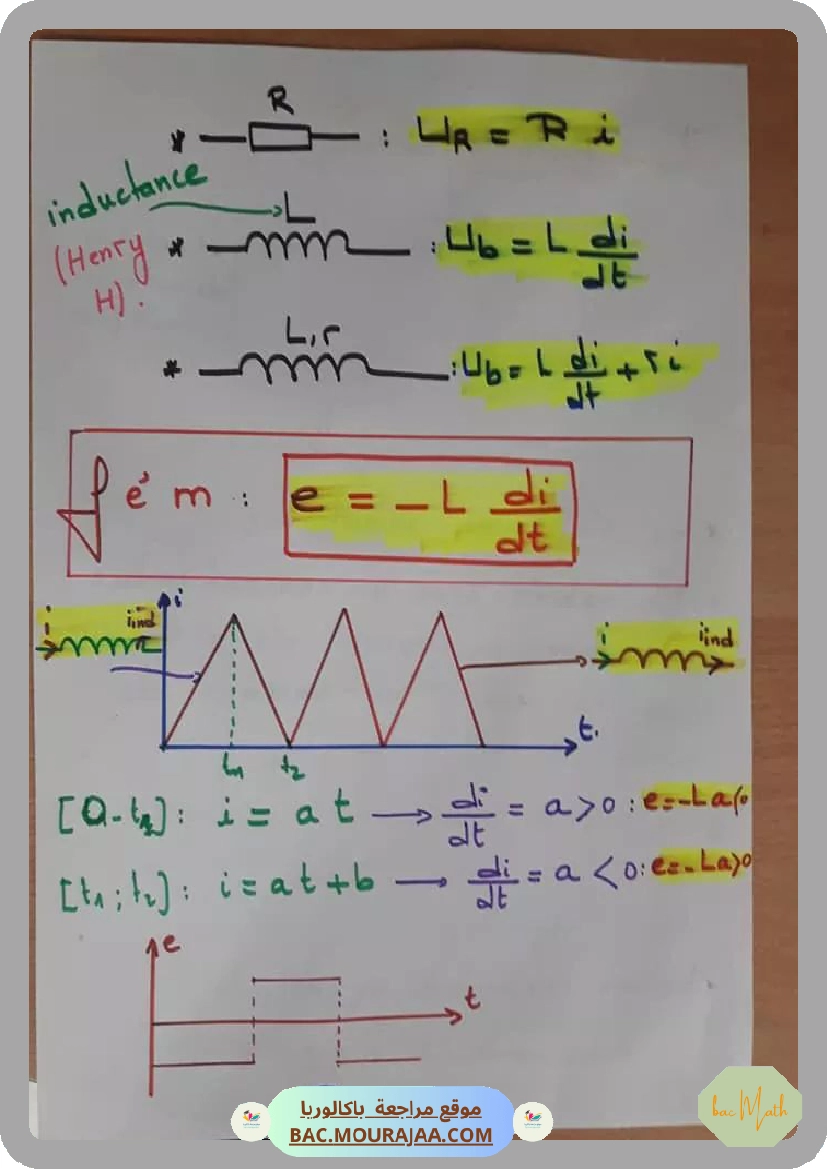 dipole_RL