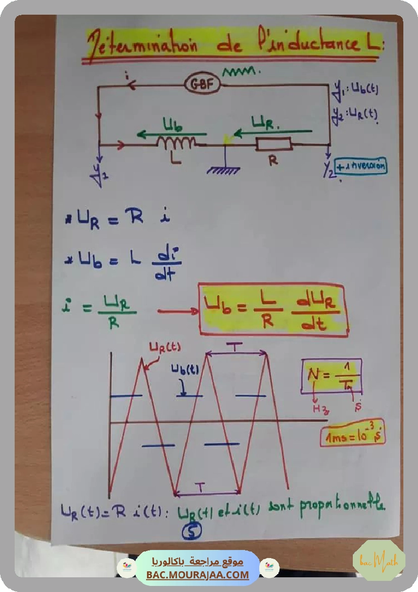 dipole_RL