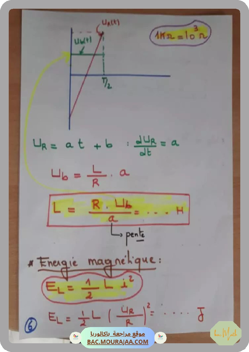 dipole_RL