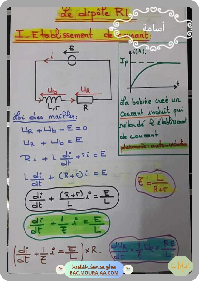 dipole_RL