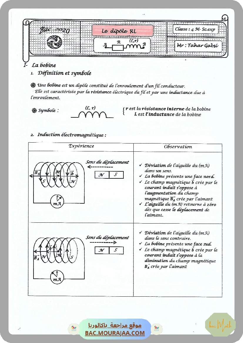 dipole RL