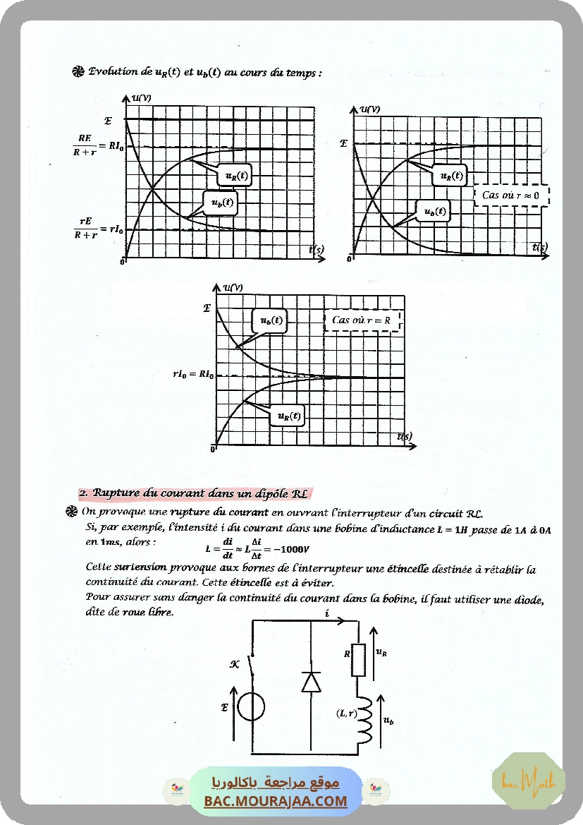 cinetique_chimique