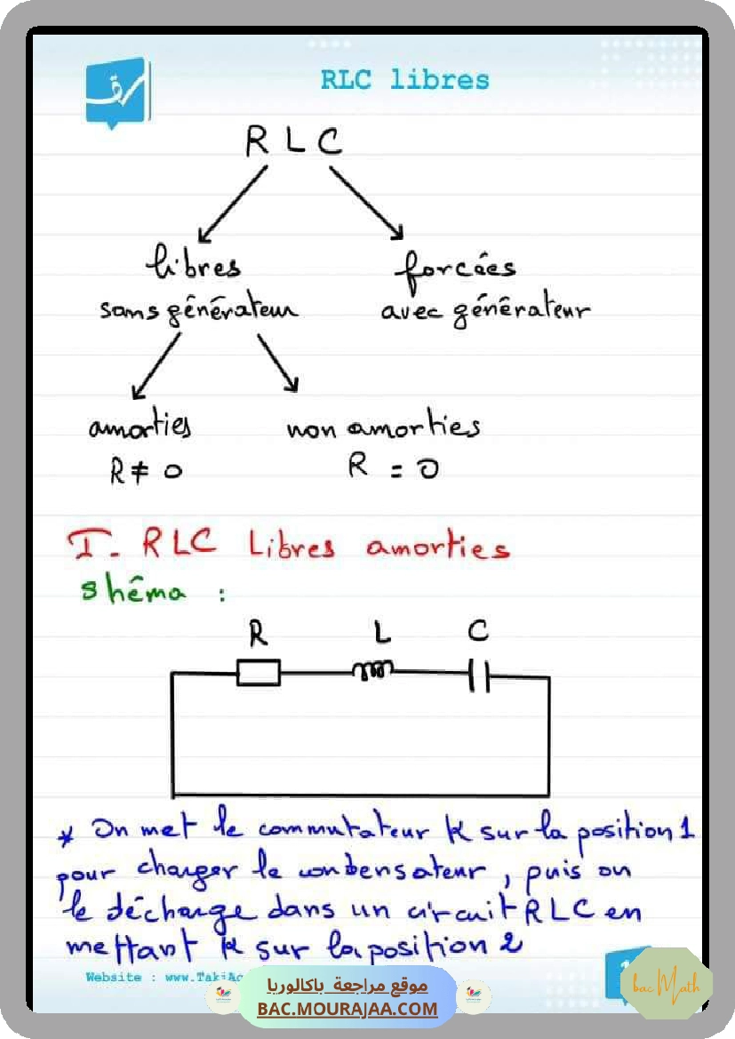 cours_RLC_libre