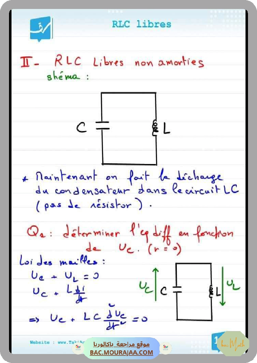 cours_RLC_libre