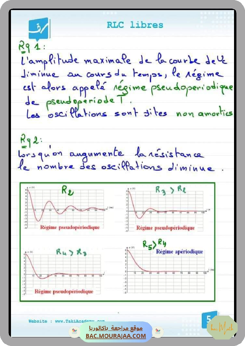 cours_RLC_libre