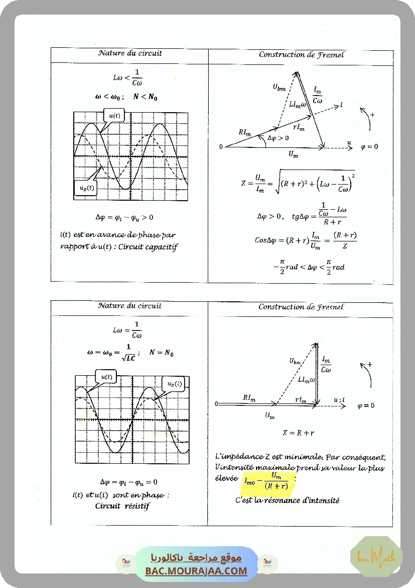 Resume_Equilibres_chimiques_20