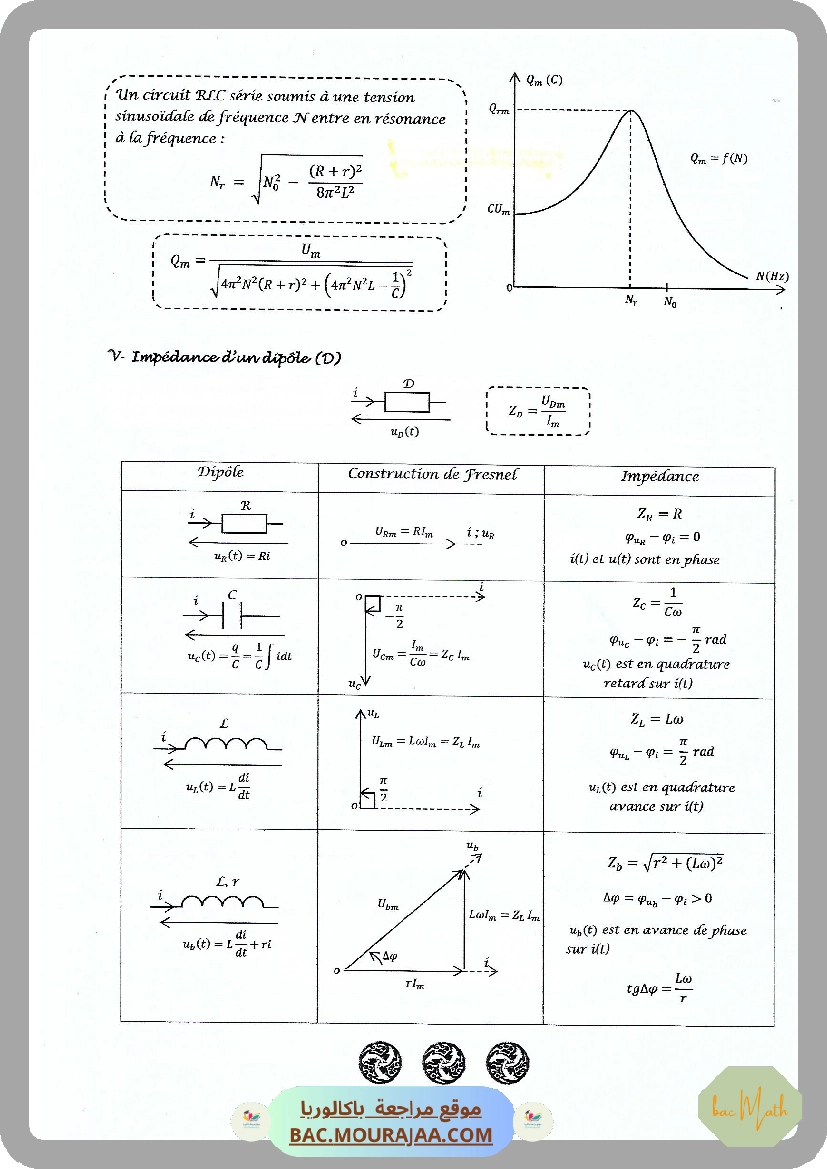 Resume_Equilibres_chimiques_20