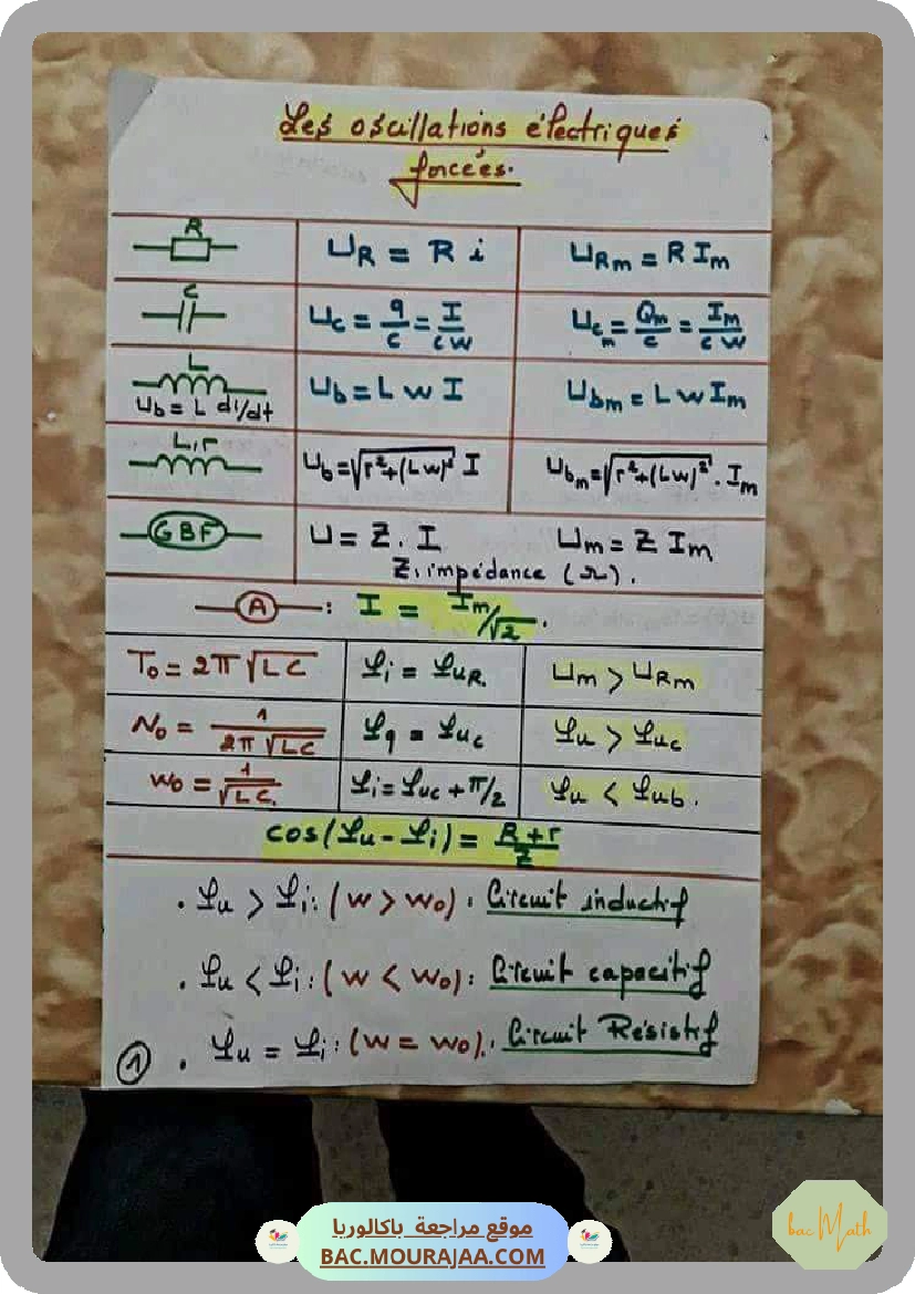 Fonctions_Exponentielles_2