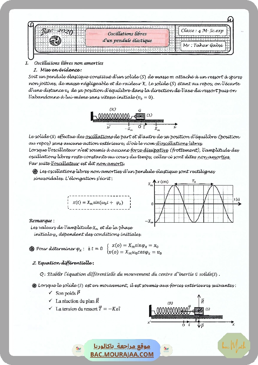 rlc_force_2