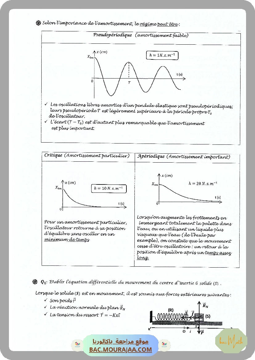 rlc_force_2