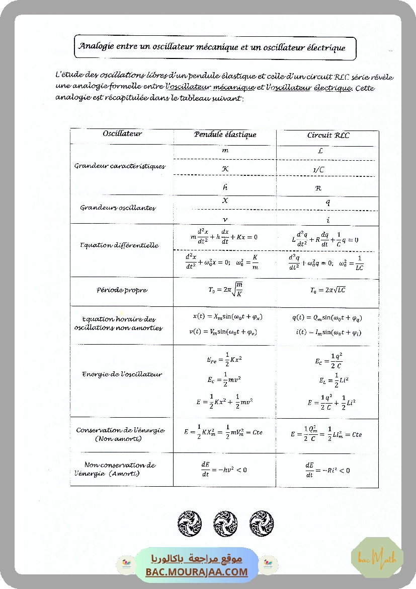rlc_force_2