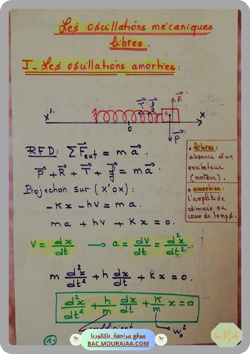 Cours_Phy_5_grandeurs_sinusuidales
