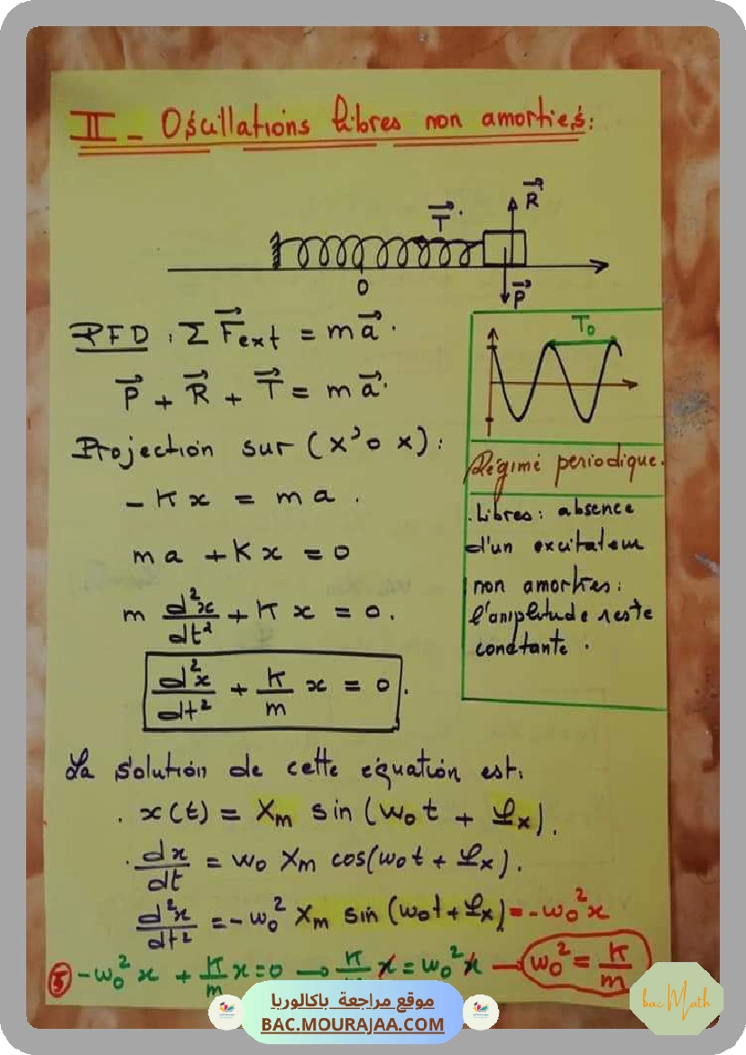 Cours_Phy_5_grandeurs_sinusuidales