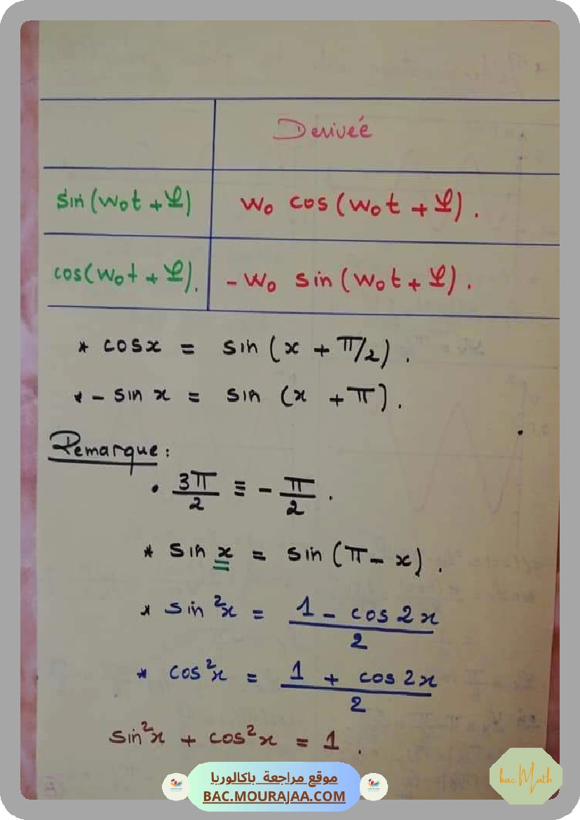 Cours_Phy_5_grandeurs_sinusuidales