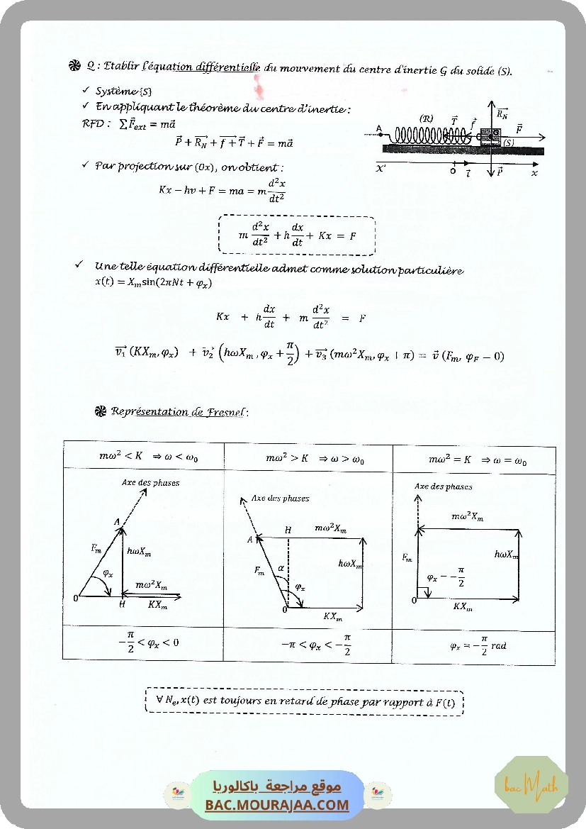 Cours_Phy_7_mecanique_force
