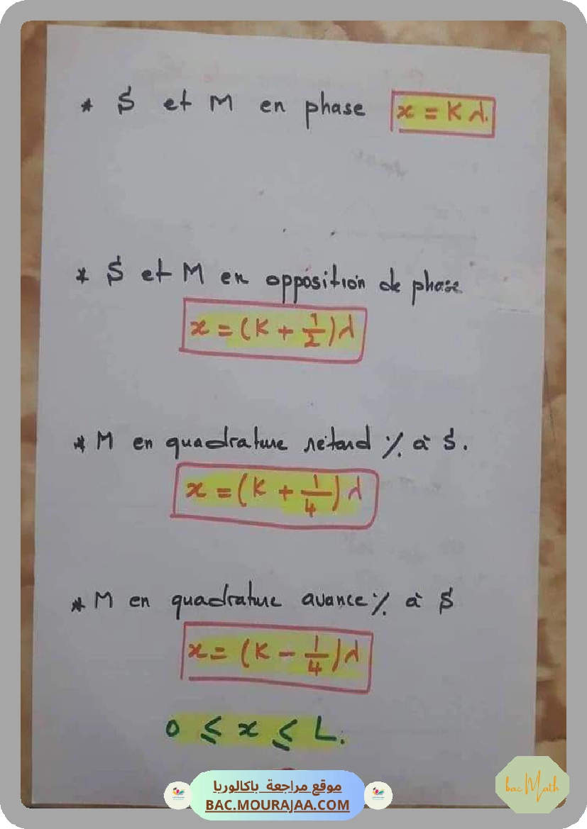 onde_progressive