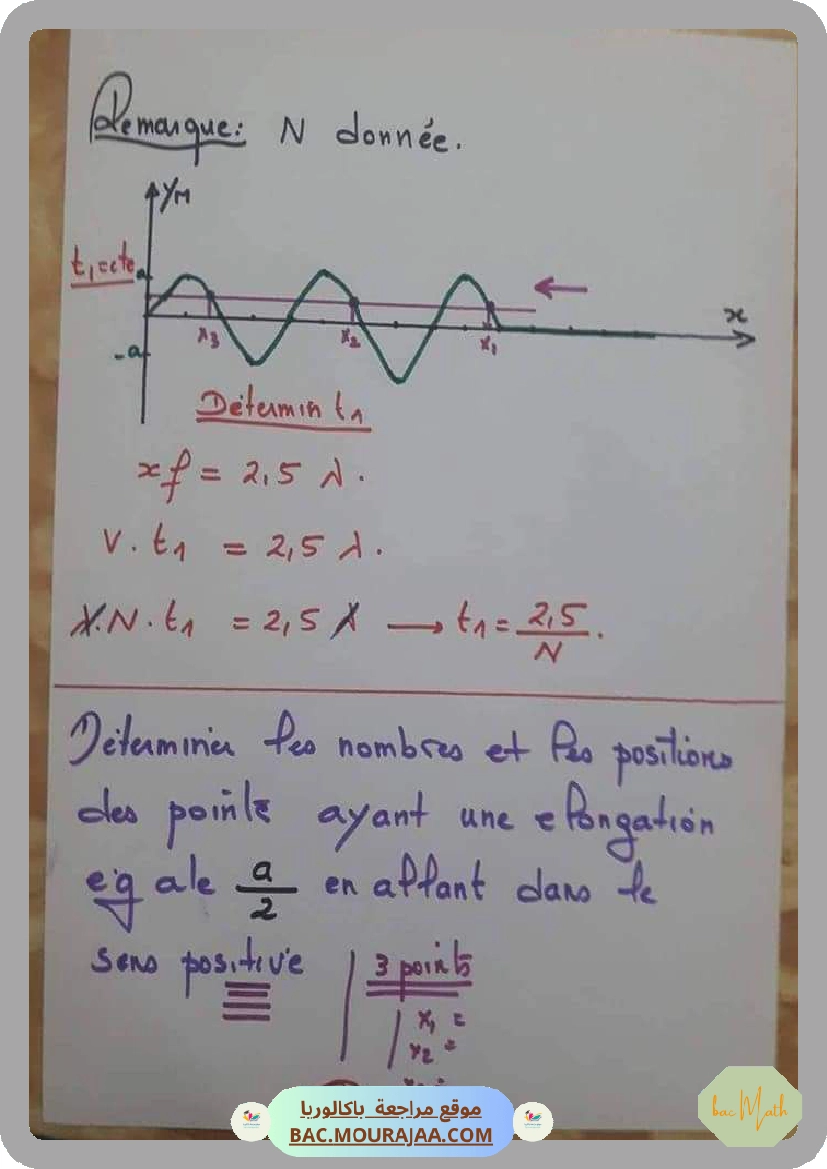 onde_progressive