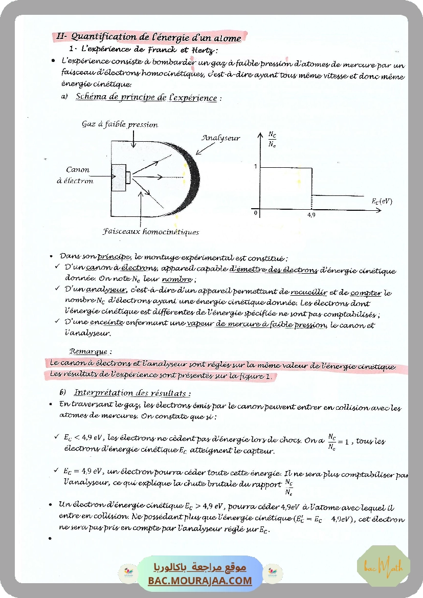 Cours_Phy_10_Spectre_atomique