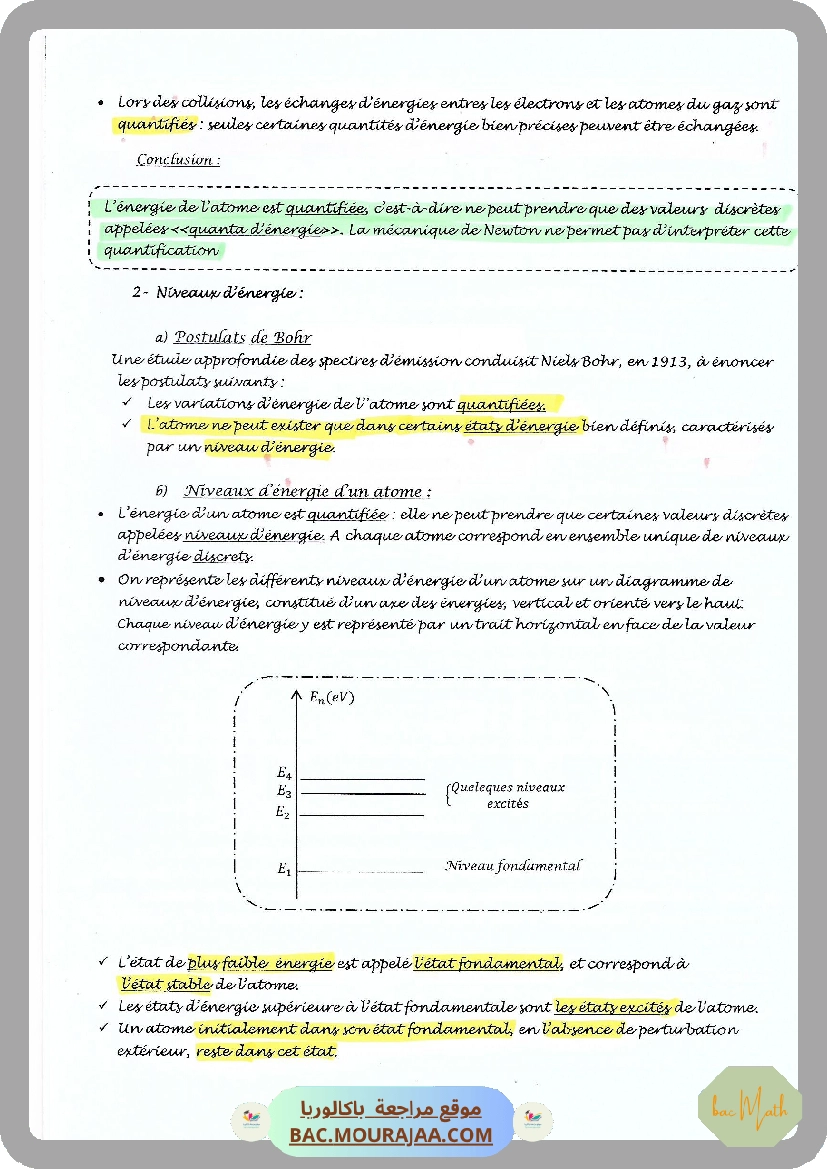 Cours_Phy_10_Spectre_atomique