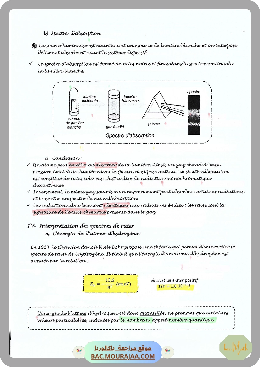 Cours_Phy_10_Spectre_atomique