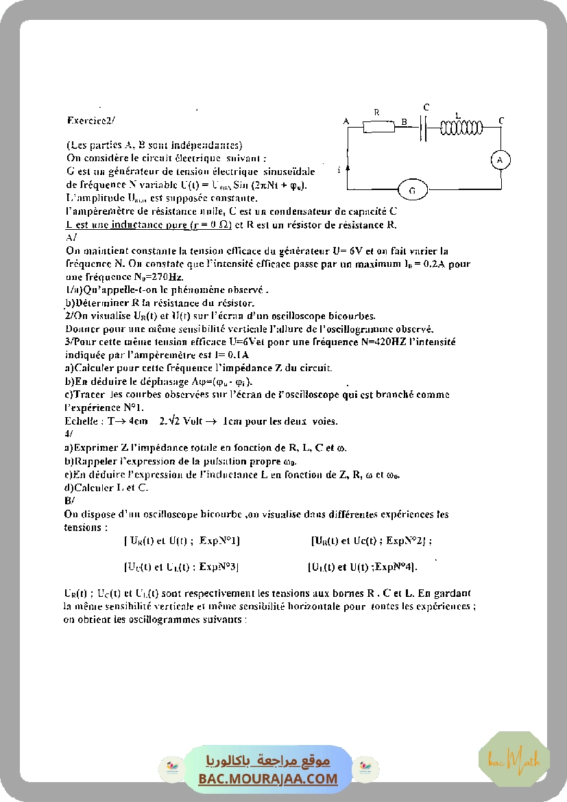 spectre_atomique
