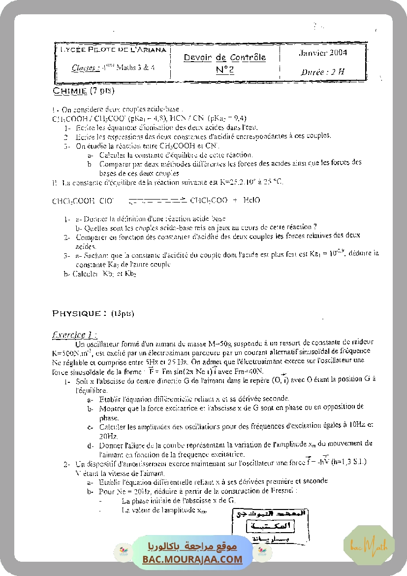 spectre_atomique