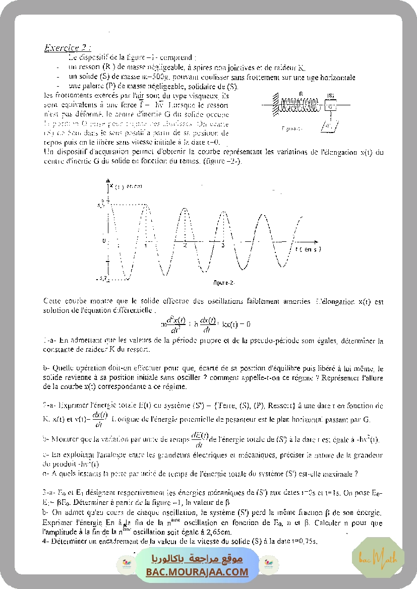 spectre_atomique