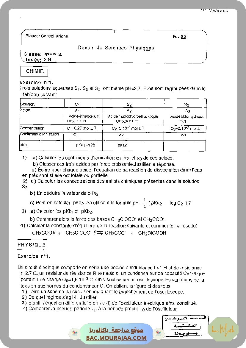 spectre_atomique