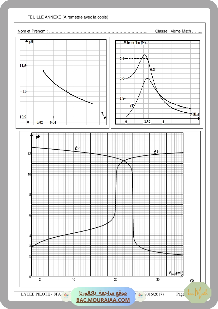 Resume_Equilibres_chimiques_20