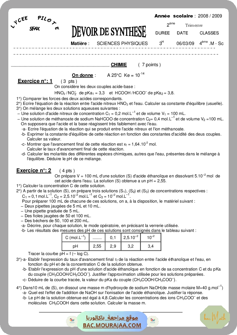 esterification