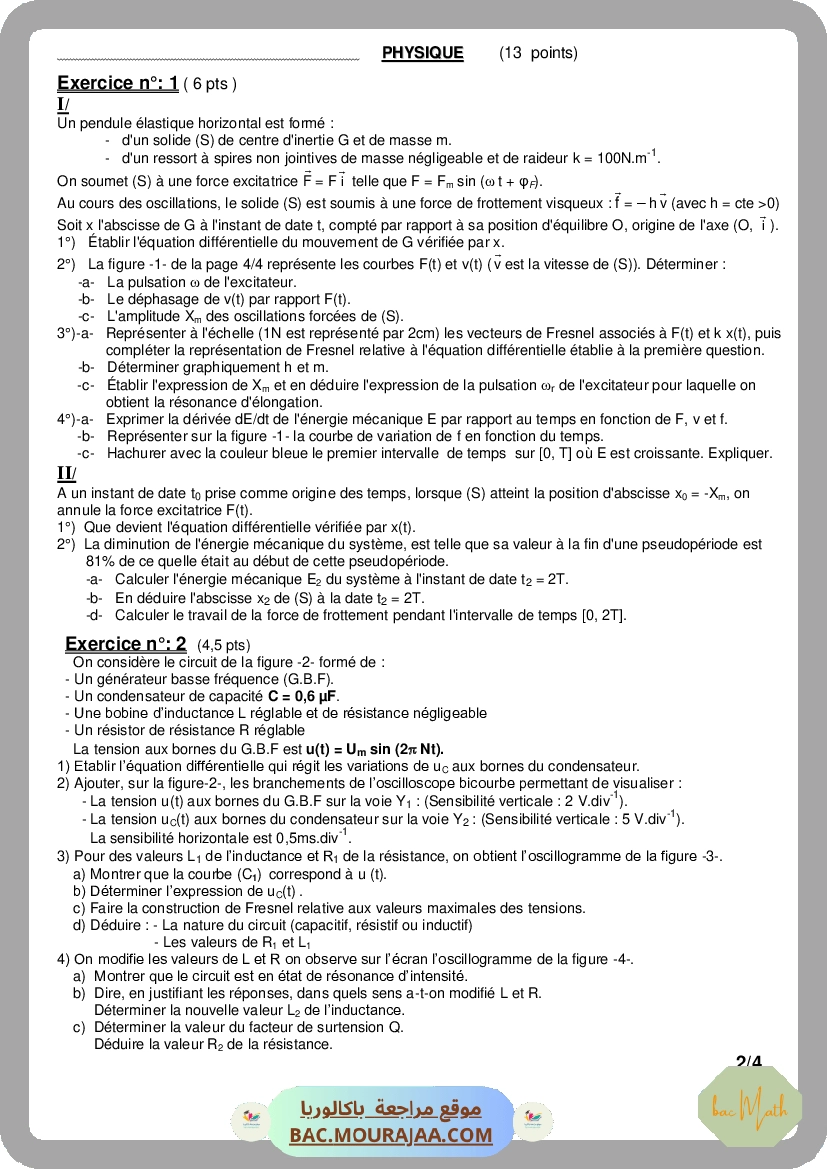 esterification