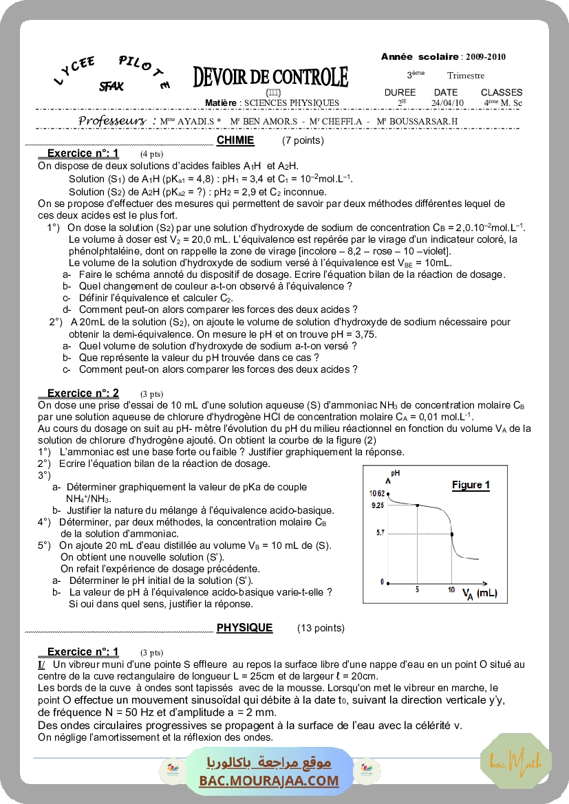 fiche_dipole_RC