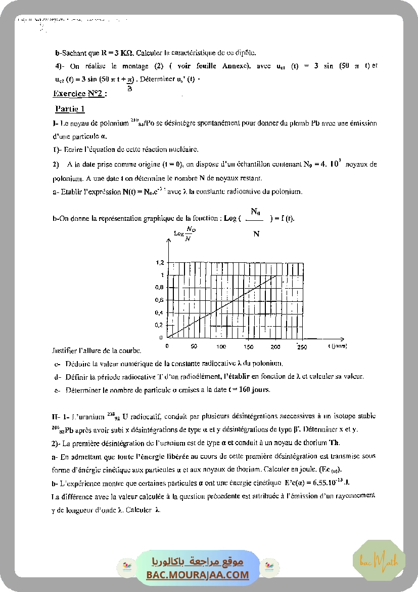 rlc_libre