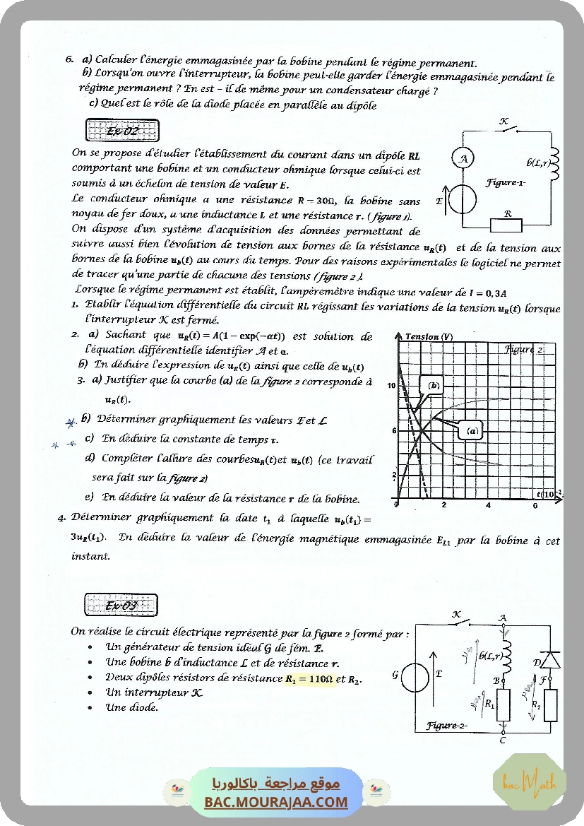 serie_Dipole_RL_LAM
