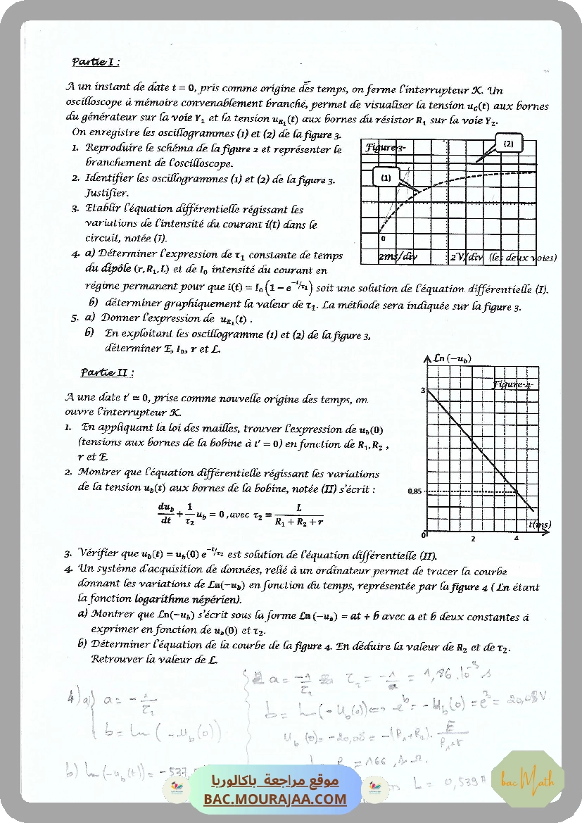 serie_Dipole_RL_LAM