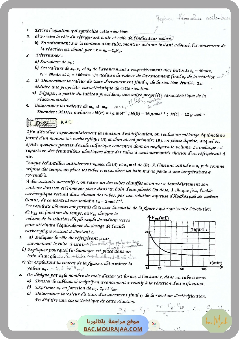 serie_Dipole_RL_LAM
