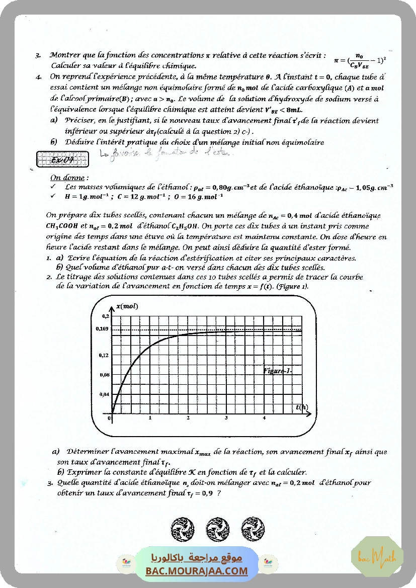 serie_Dipole_RL_LAM