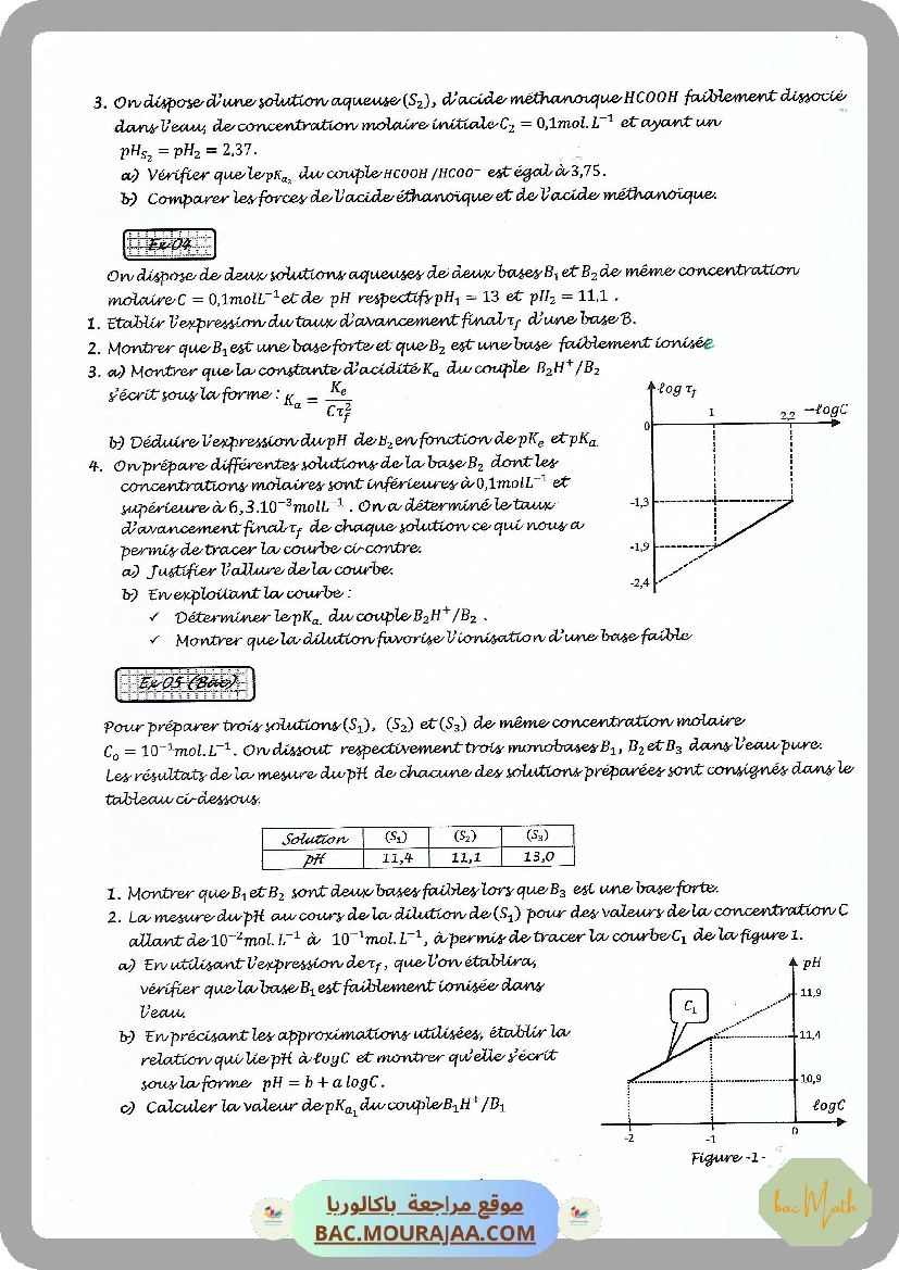 serie-dexercices-n1-lycee-pilote-chimie-avancement