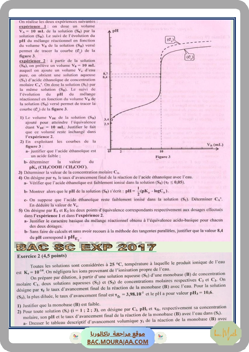 ph_des_solutions_aqueuses-2