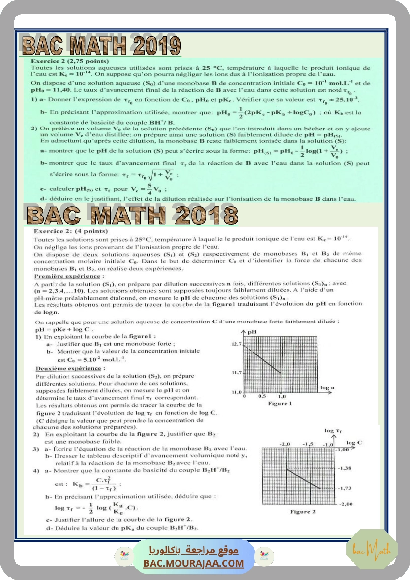 ph_des_solutions_aqueuses-2
