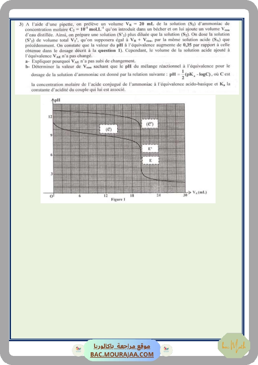 ph_des_solutions_aqueuses-2
